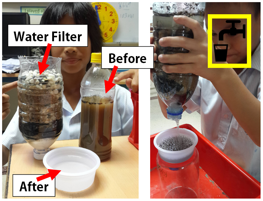 filtration system school project