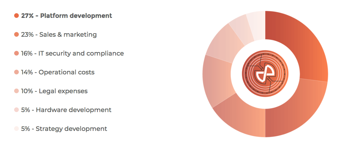 robotina token.png