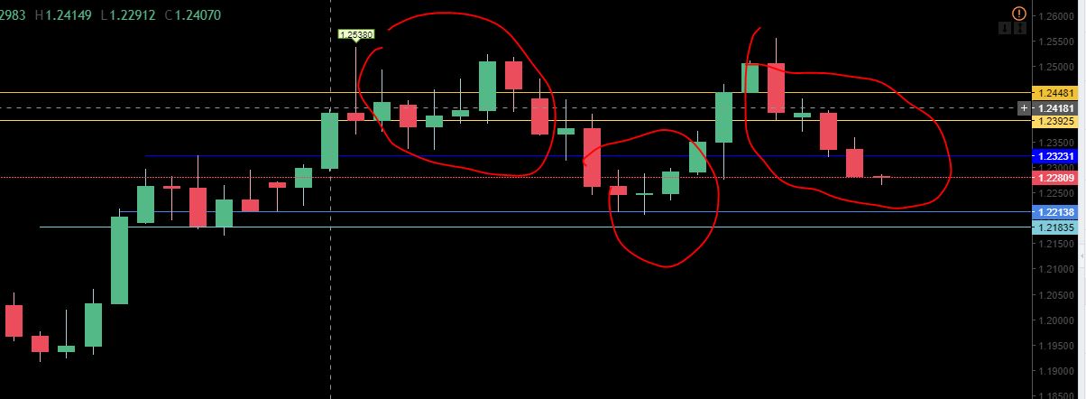 possible HS pattern.JPG