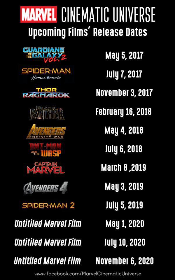 Marvel Studios Releases their upcoming movies for the year ...