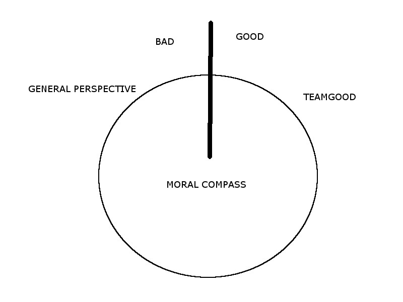 moralcompass.jpg