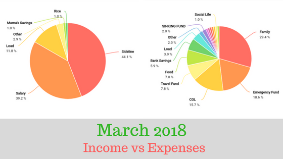 Income vs Expenses (2).png