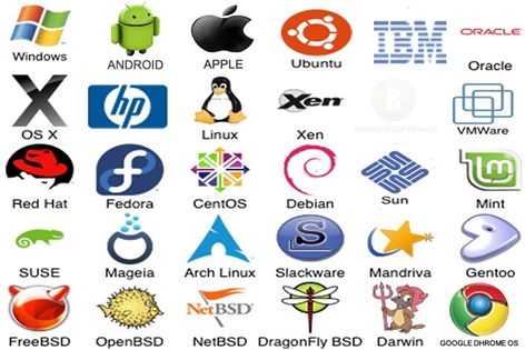 p-00578--list-of-operating-systems.jpg