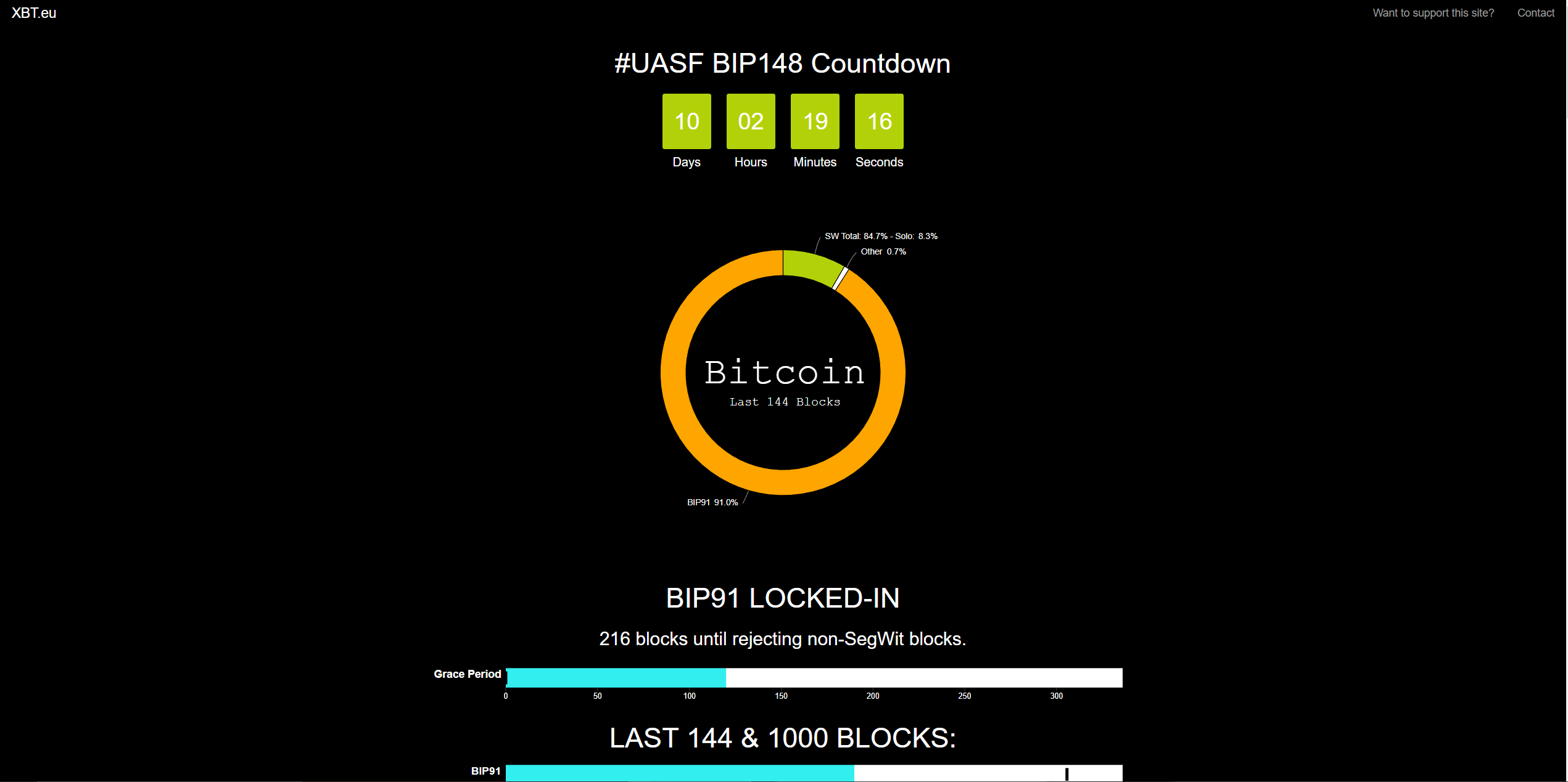 xbt.png