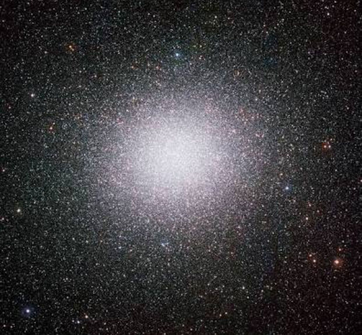 Omega Centauri