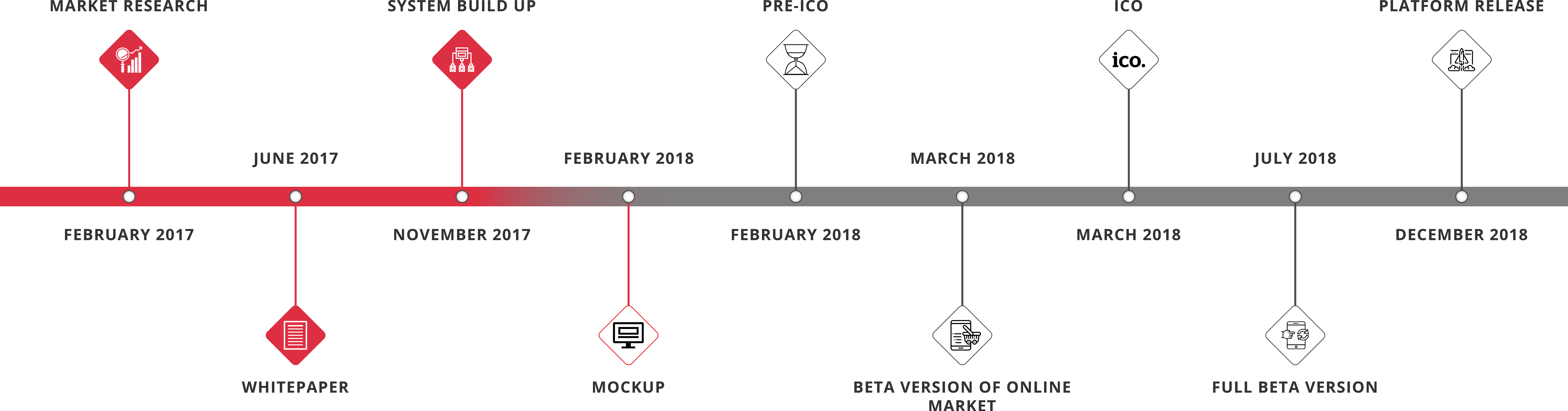 ROAD-MAP-1.png