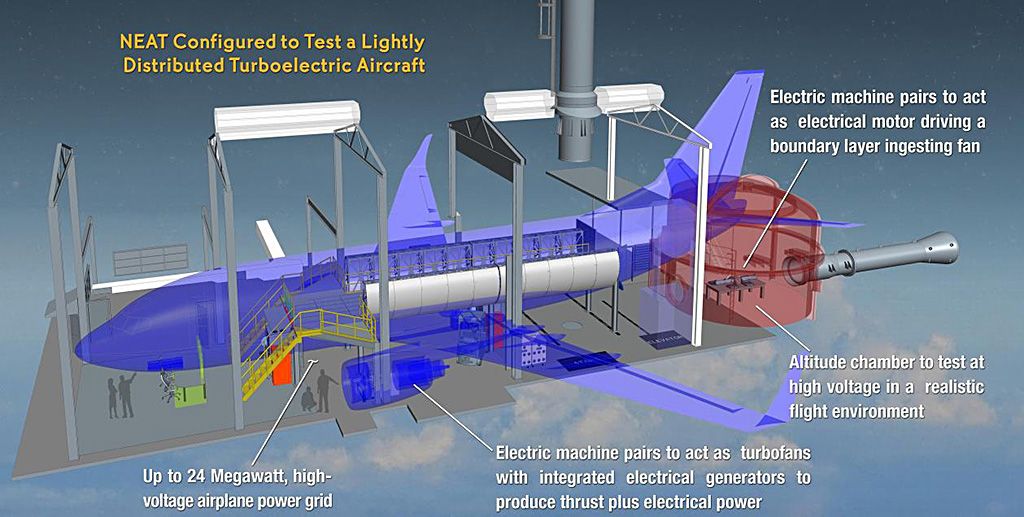 NASA_Electric_Aircraft_Testbed.jpg