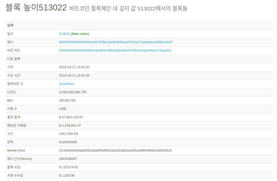 bitcoin-block-513022.png