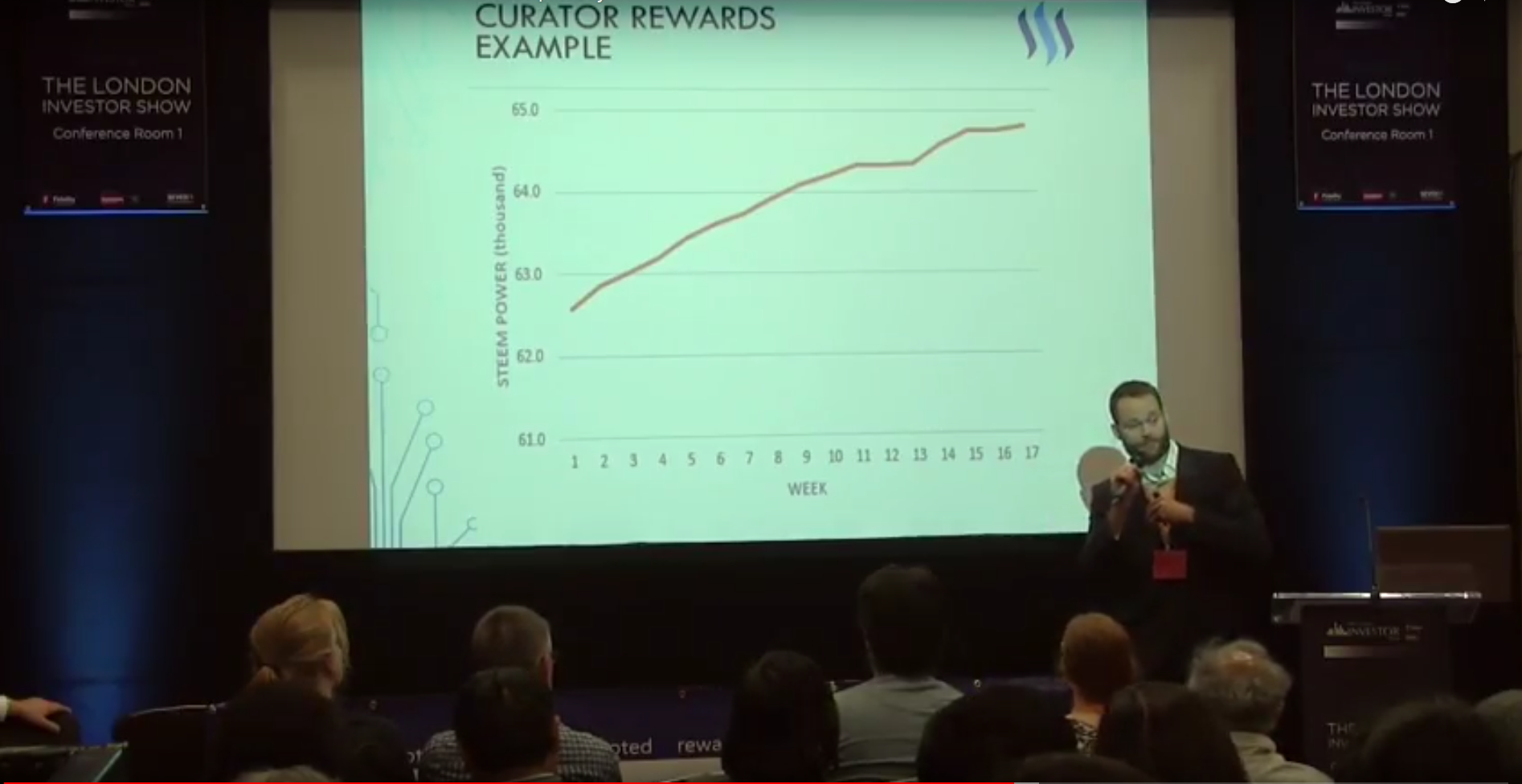 starkerz presenting steem at London Investors Show 2017 Promo-steem.png