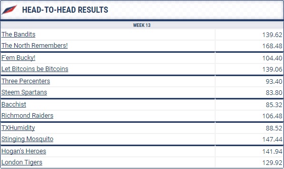 week13headtoheadleague2.jpg