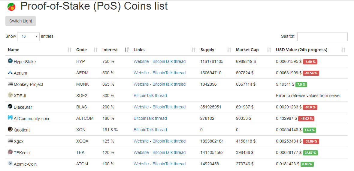 proofofstake-list.jpg