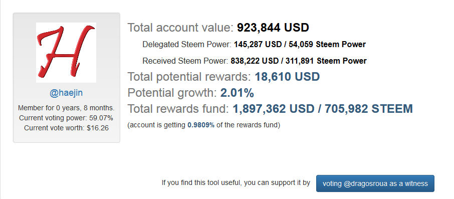 Screenshot-2018-3-8 Steem Supply.png