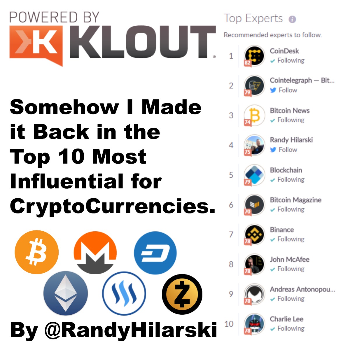top-experts-crypto-currency-klout-big-data-hilarski.png.jpg