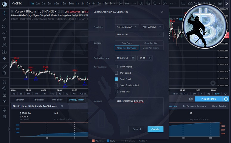 BitcoinNinjasTradingViewBuySellAlertScript-ALERT_SELL.jpg