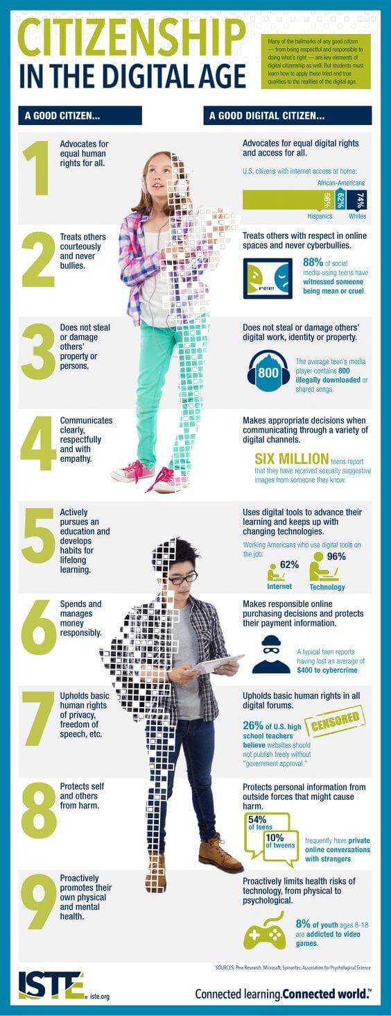 rules-of-digital-citizenship-c.jpg