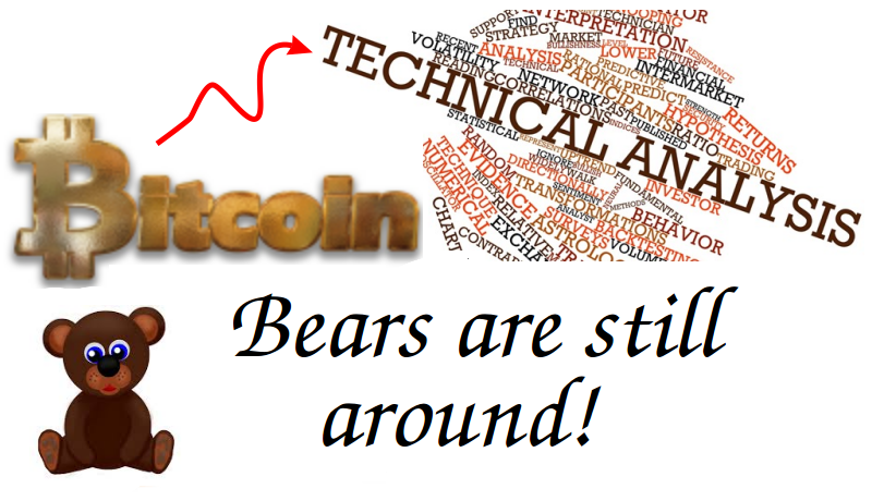 bitcoin_tech_analysis2_jan_30.png