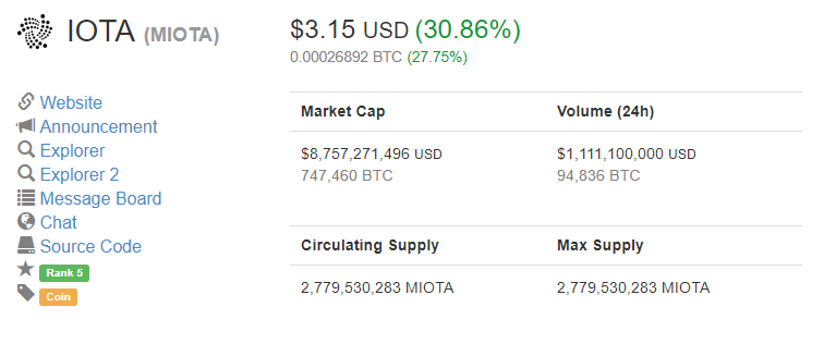 IOTA-Price-0512.png