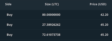 LTC Buy.png