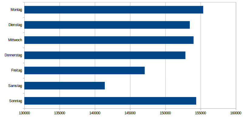 chart01.png