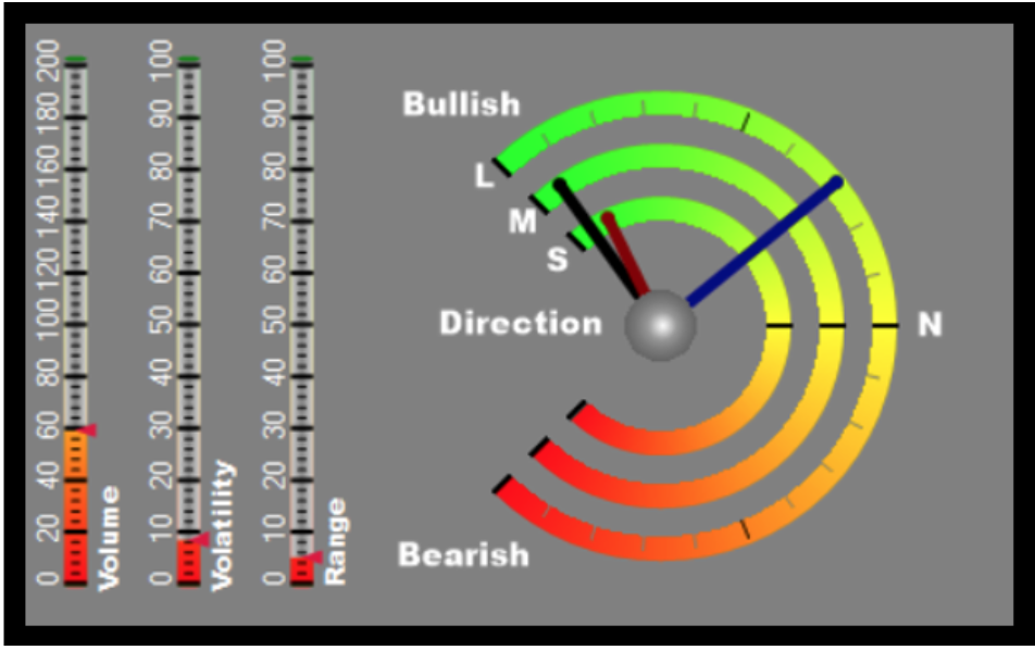 GZT Barometer.png