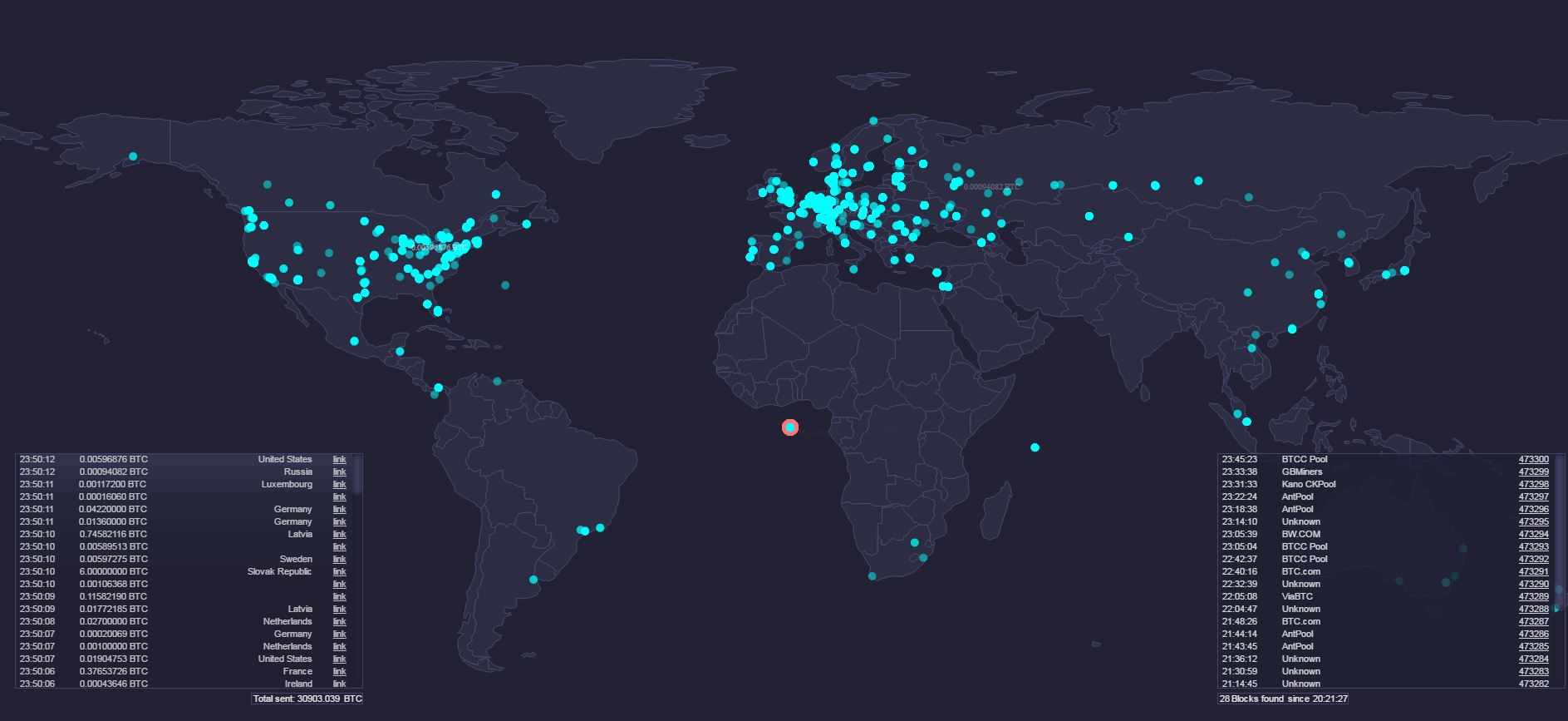 2017 06 28 Transactions BTC.JPG