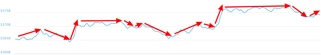 Market Capitalizations 18-05-2018.png