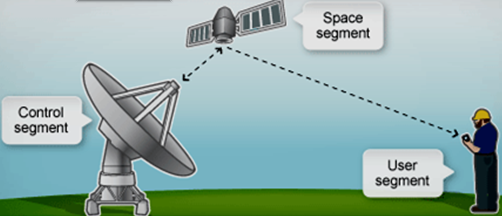 space-segment.png