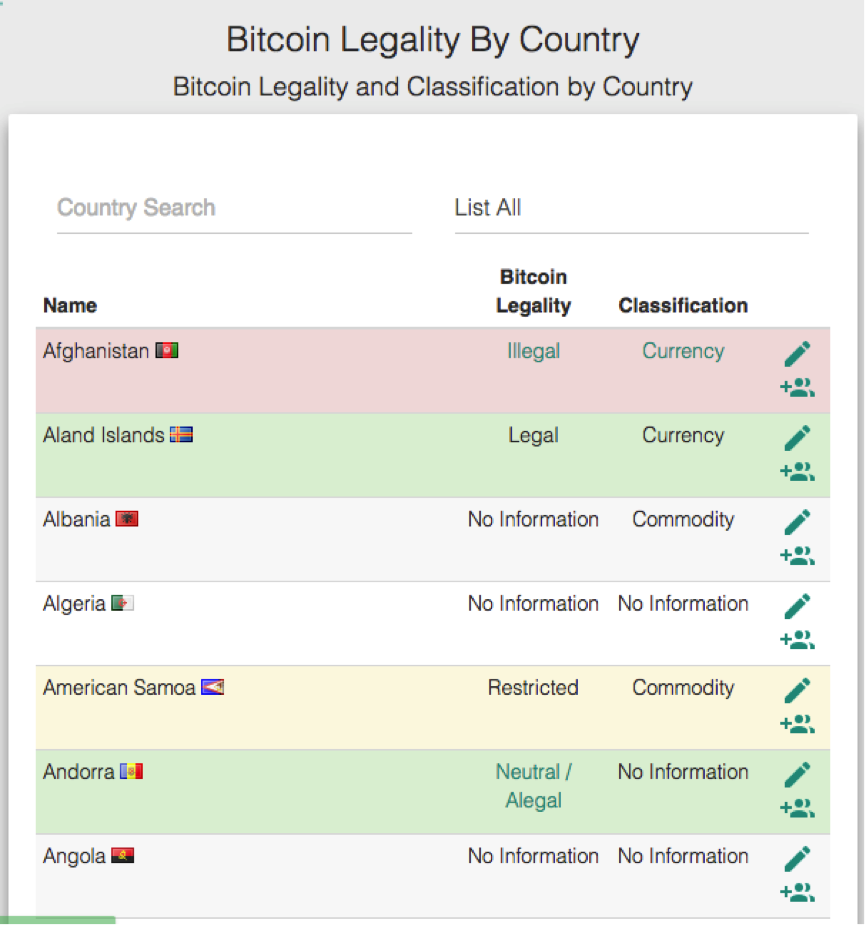 LegalitybyCountry.png