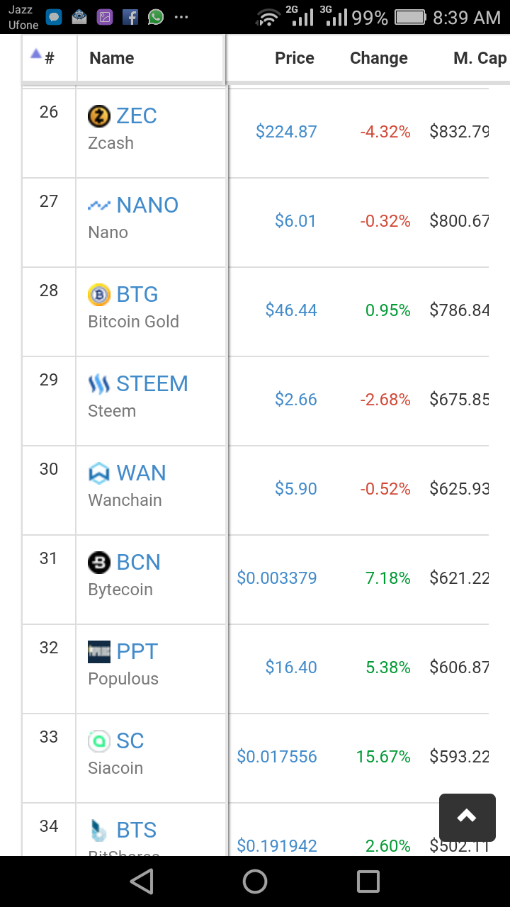 Screenshot_2018-04-15-08-39-13.png
