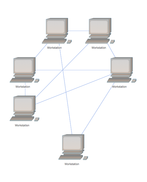 Mesh-network-topology-diagram.png