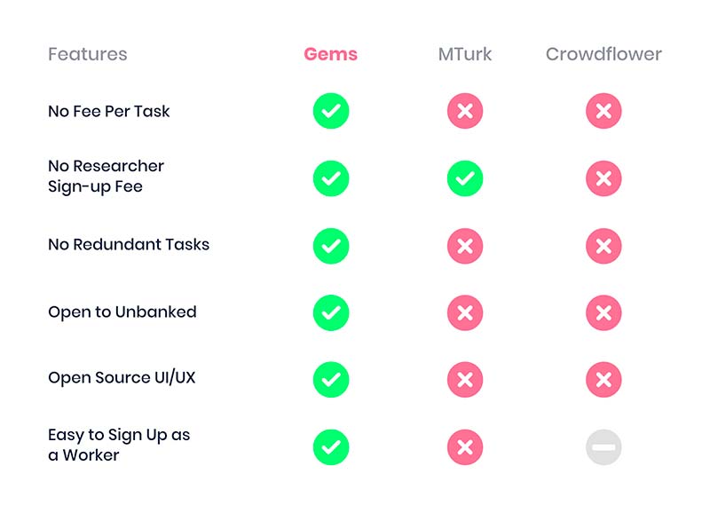 compare-chart2.jpg