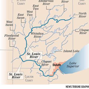 St. Louis River.jpg