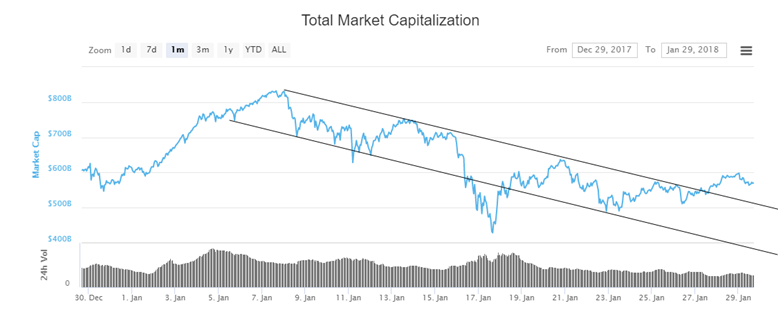 trendline.png