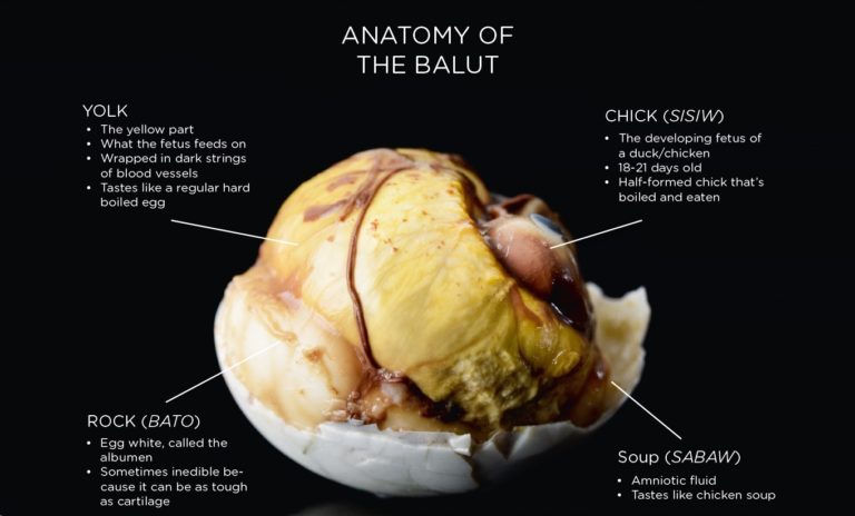 balut-768x464.jpg