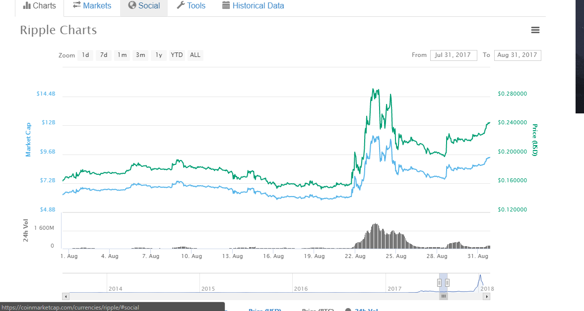 ripple aug (2).PNG