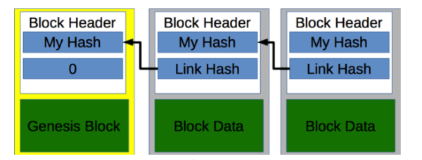 block.PNG