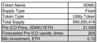 token supplay.jpg