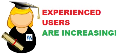 experienced-users-are-increasing.jpg