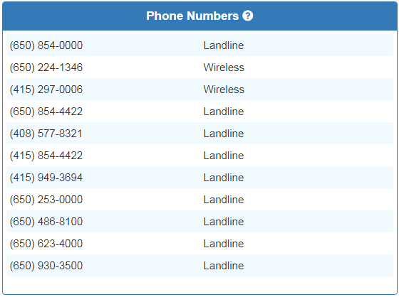 Eric Phone Numbers.PNG