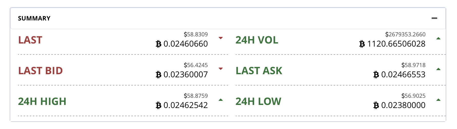 Screen Shot 2017-07-13 at 5.47.58 AM.png