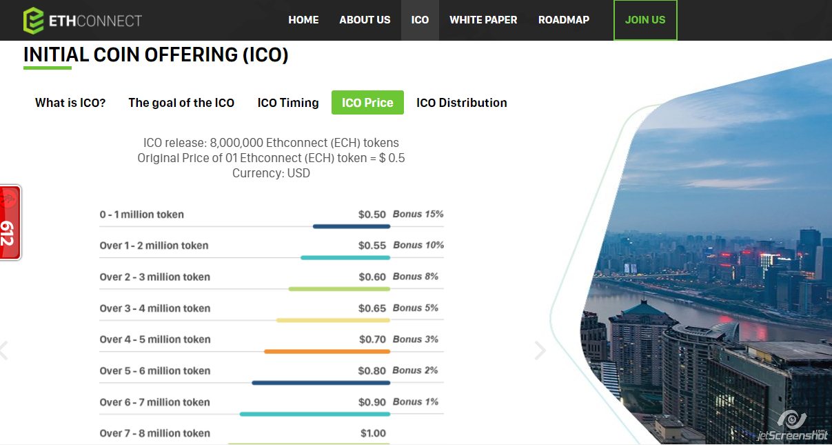 ethconnect token price plan during ICO.jpg