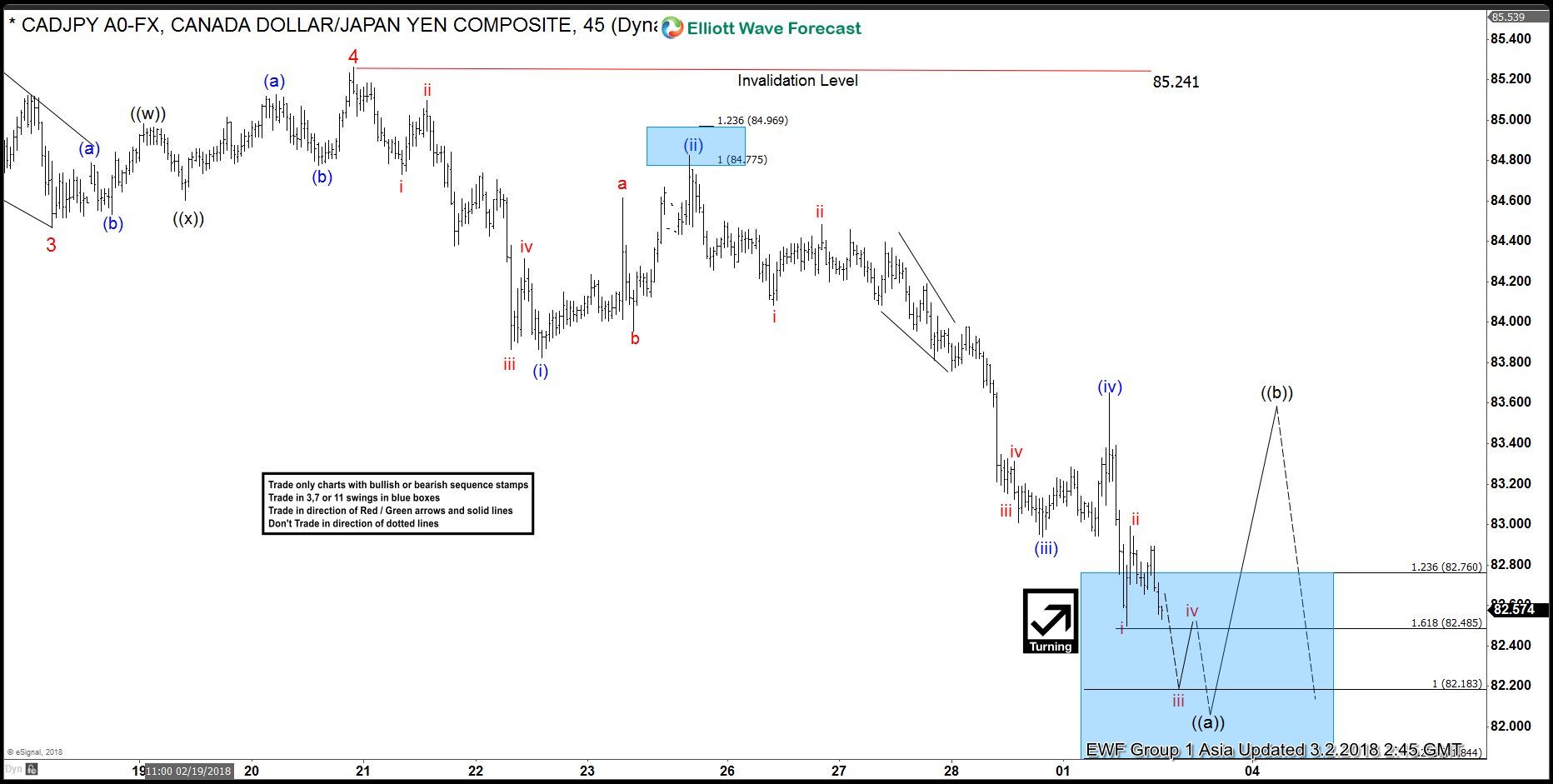 1CADJPY-6020180301213824.jpg