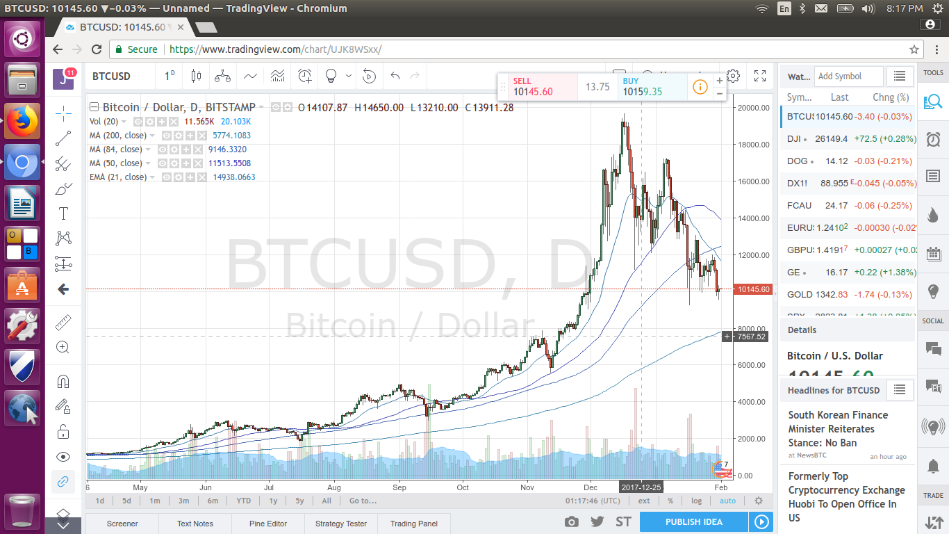 bitcoinbubbleselloff.png