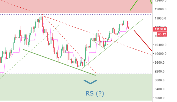 BTCPriceScenarios_040318a.PNG