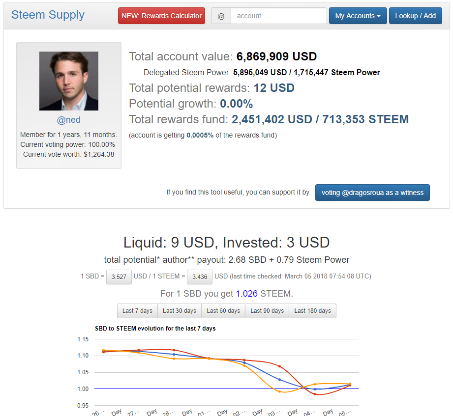 Steem_Supply.png