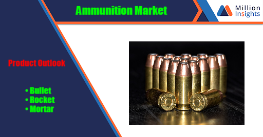 Ammunition Market.png