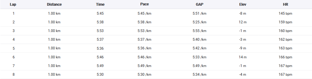 screenshot-www.strava.com-2018-05-08-19-53-43.png