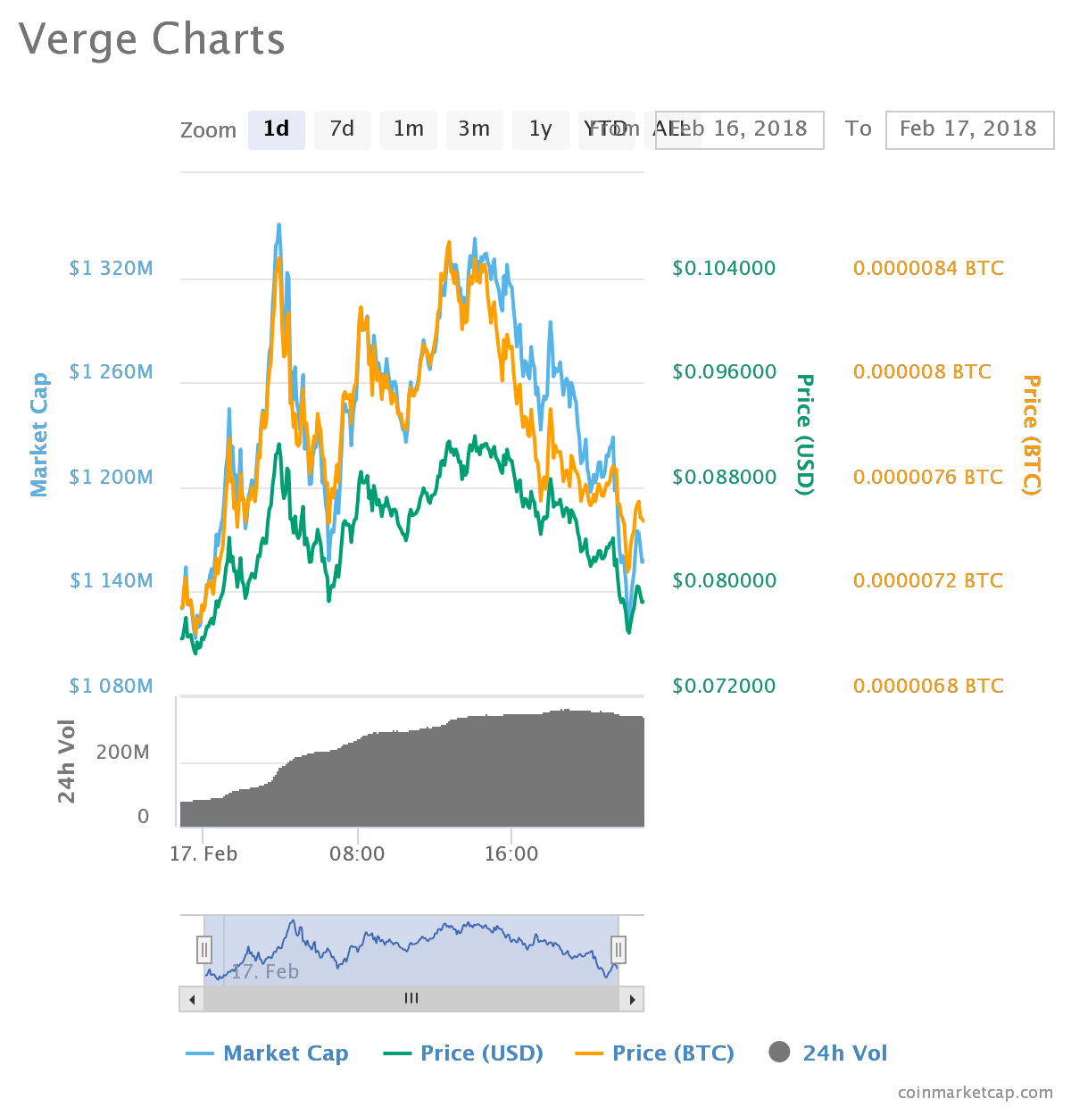 chart (12).png