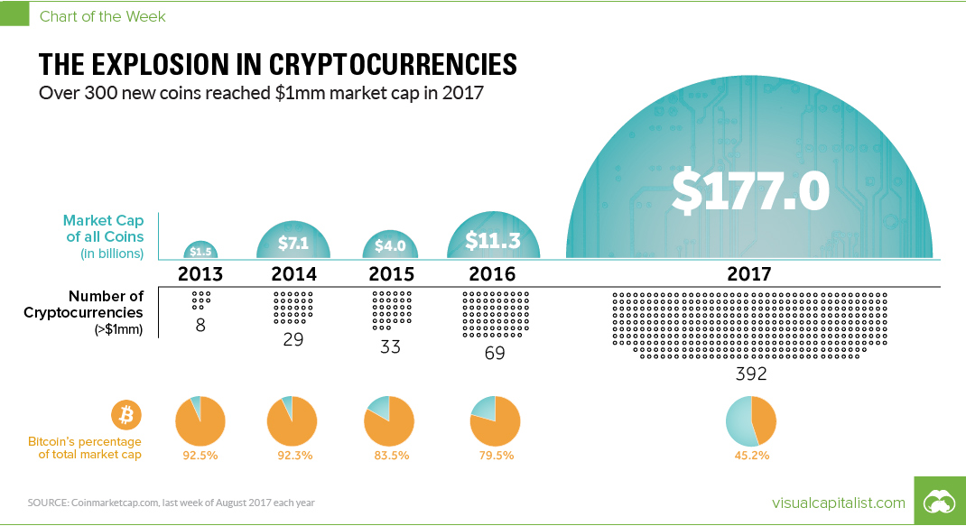 cryptocurrency-coin-explosion2.jpg