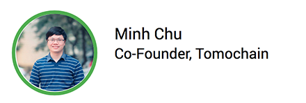 1_Sjethrfo87OuhJ-dqUfUXQ.png